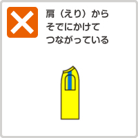肩(えり)からそでにかけてつながっている